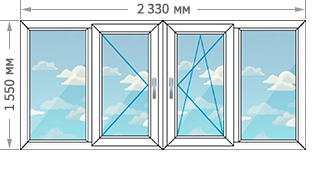 Цены на пластиковые окна в домах серии П-55М
