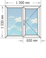 Цены на пластиковые окна в домах серии 1-510