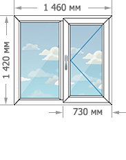 Цены на пластиковые окна в домах серии П-44