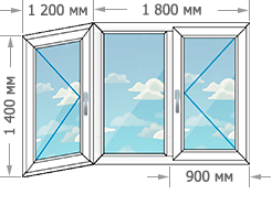 Цены на пластиковые окна в домах серии И-155