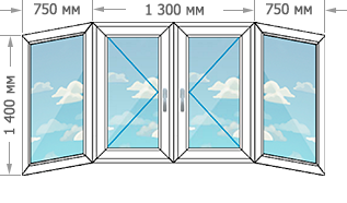 Цены на пластиковые окна в домах серии И-155