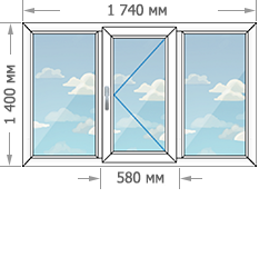 Цены на пластиковые окна в домах серии П-3М