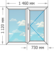 Цены на пластиковые окна в домах серии П-46